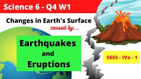 changes on the earth's surface as a result of earthquakes|Changes on Earth's surface due to earthquakes and volcanic.